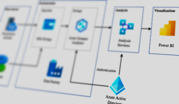 Data warehouse architecture