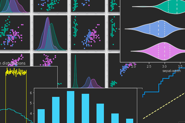 Statistics in Machine Learning